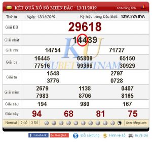 hướng đãn cách soi cầu lô kép theo giải